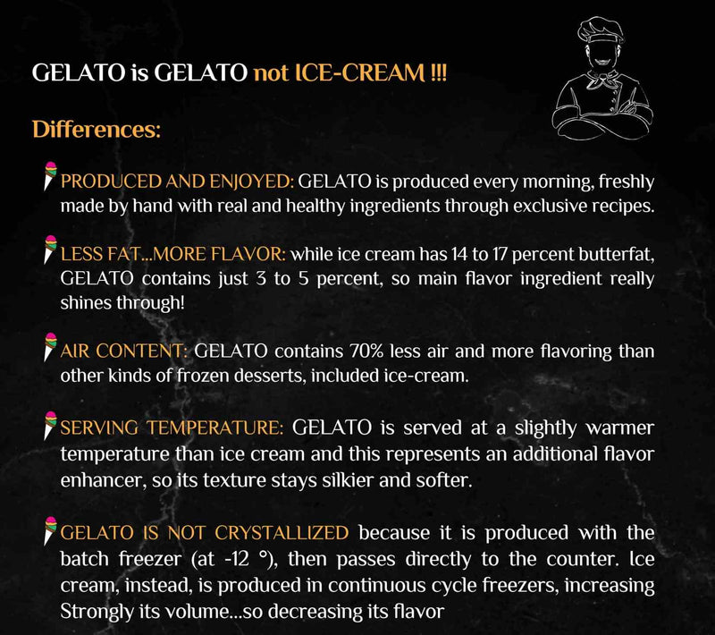 ARTISANAL GELATO Lemon & Strawberry - 0,5 or 1KG + CONES FREE