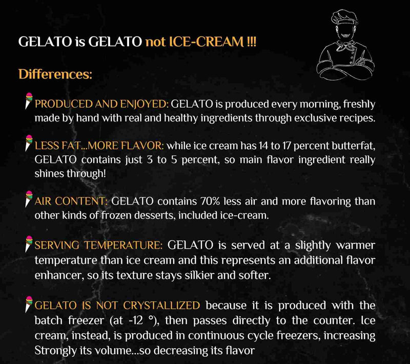 ARTISANAL GELATO - فستق وشوكو غامق - 0،5 أو 1 كجم + أكواز مجانية