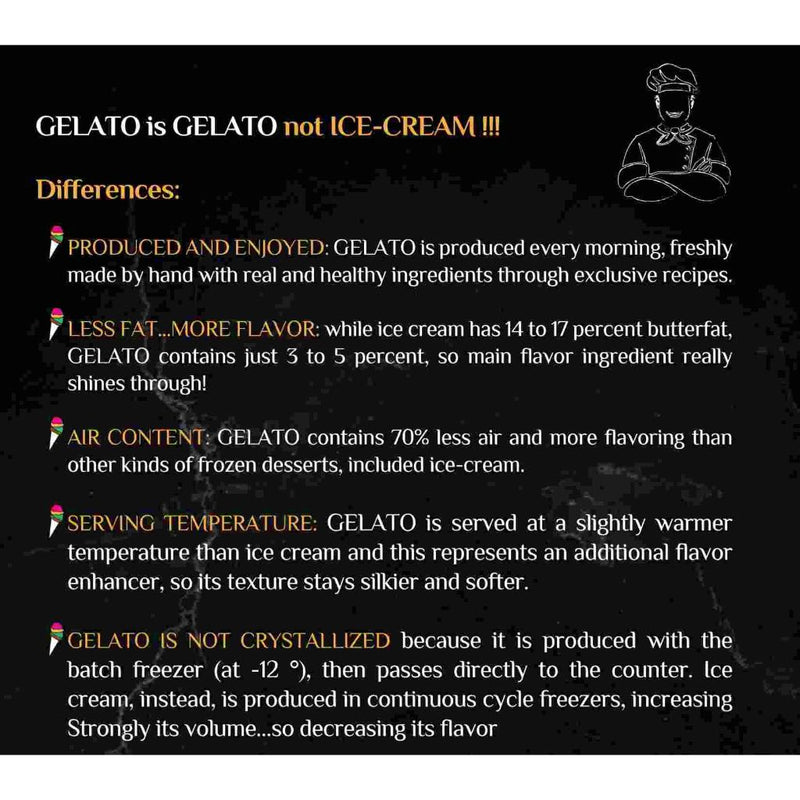 ARTISANAL GELATO - OREO & Vanilla - 0,5 or 1 KG + CONES FREE